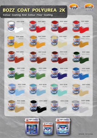 รับผลิตสีกันซึม